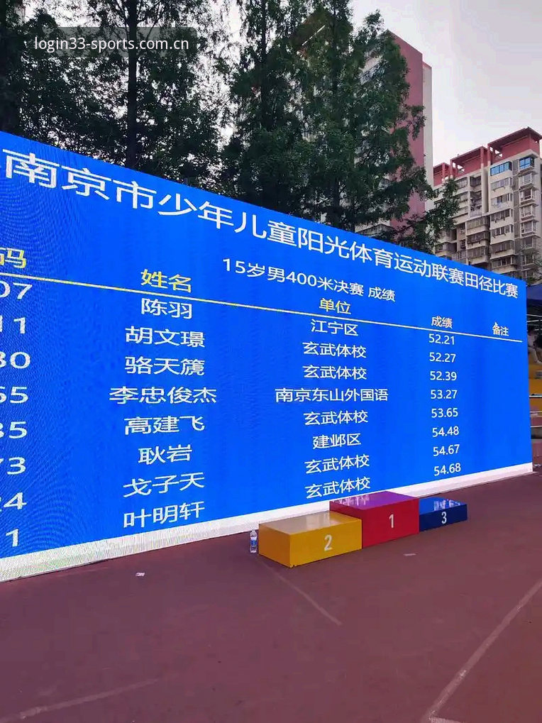 体育官网下载 从资深用户反馈看33体育平台:2025新版与体育官网下载体验心得