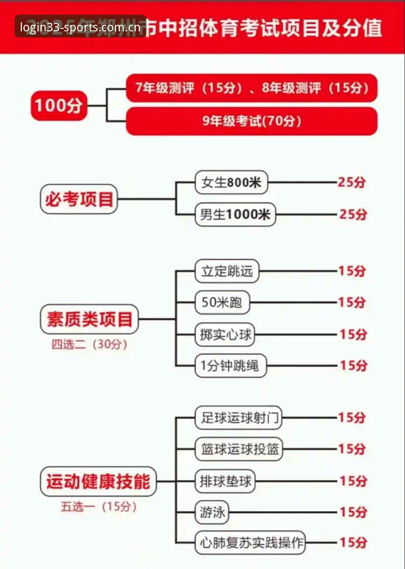 最新体育是否正规 2025年最新体育是否正规?33体育平台全面评测报告